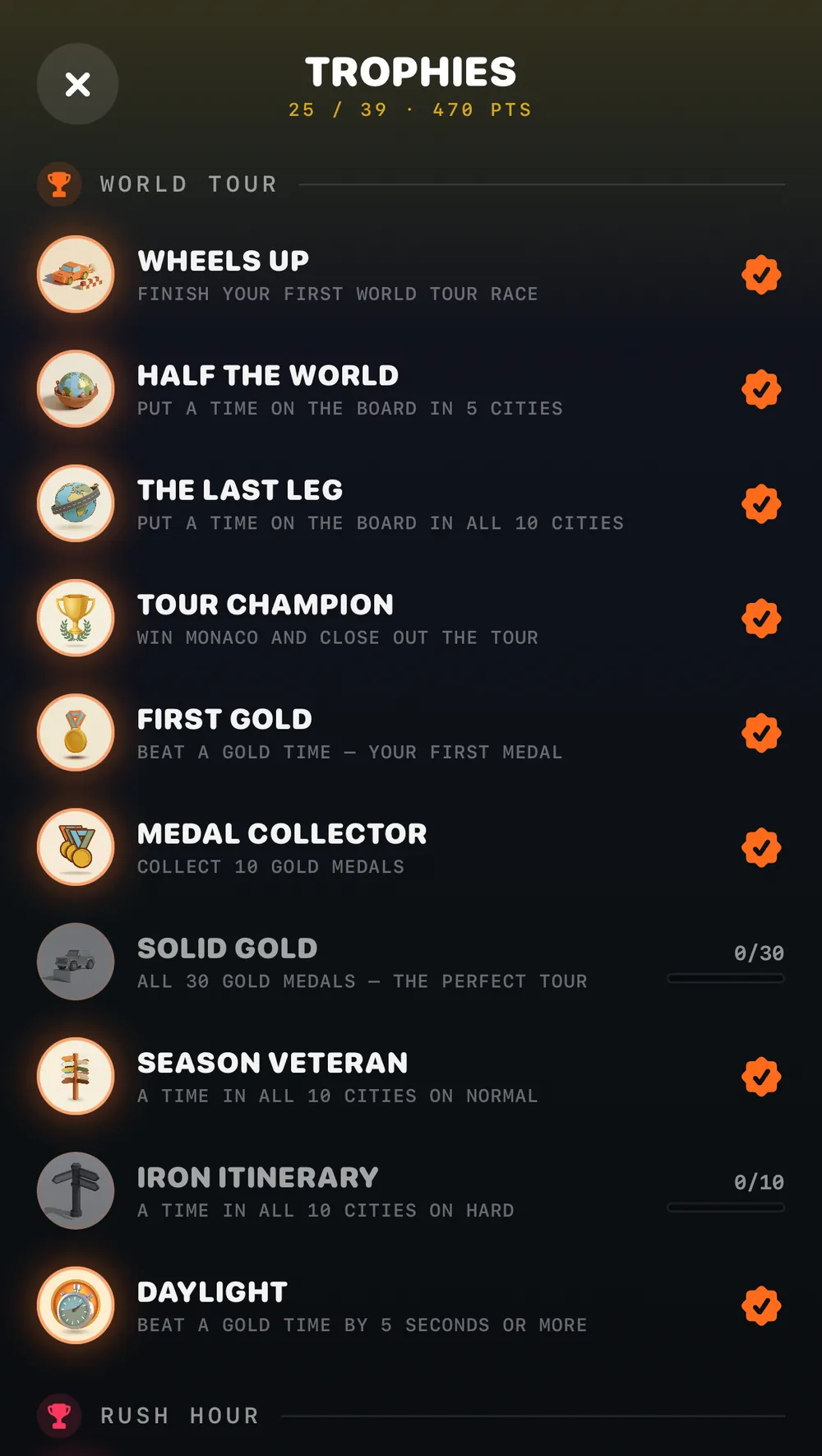 The trophy shelf, 25 of 39 unlocked for 470 points