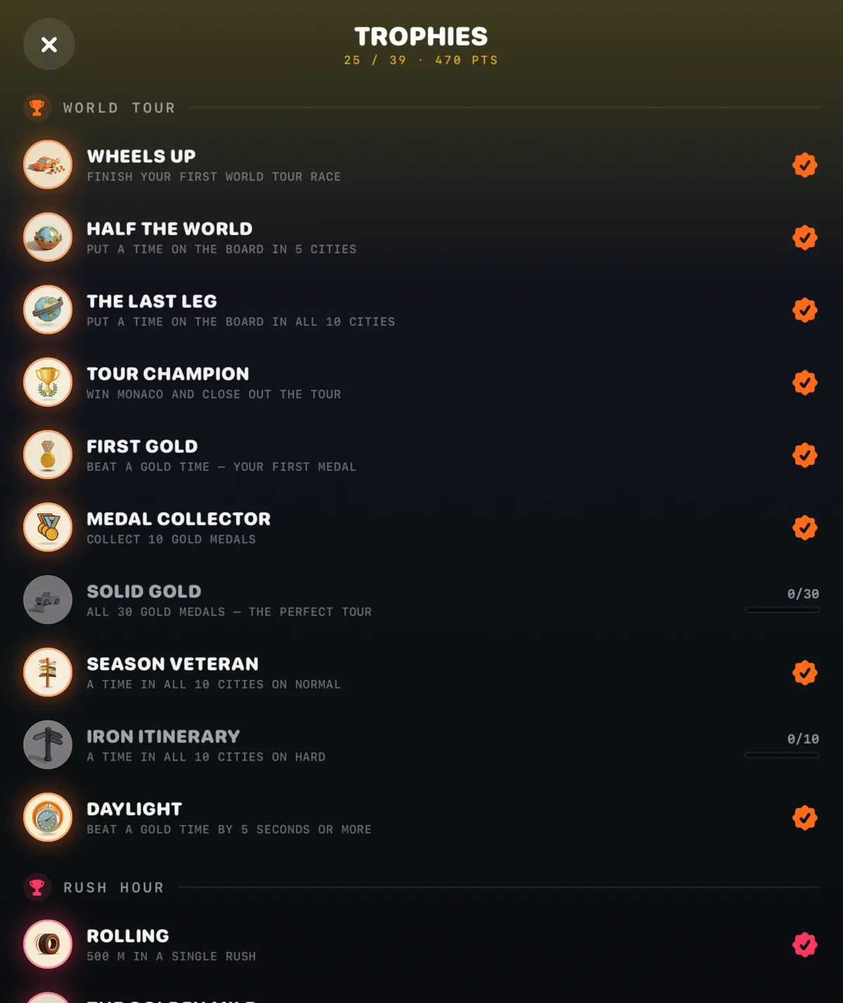 The trophy shelf on iPad