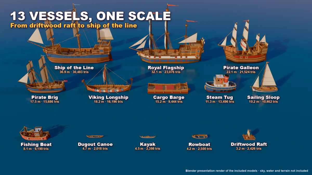 Fleet lineup: 13 vessels from raft to ship of the line